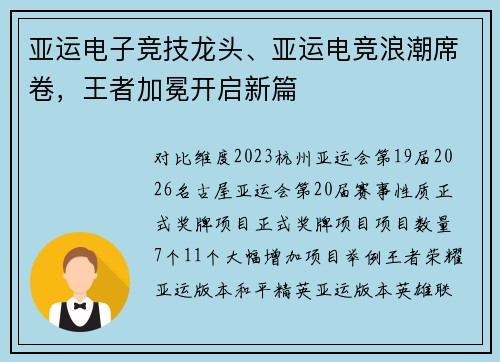 亚运电子竞技龙头、亚运电竞浪潮席卷，王者加冕开启新篇